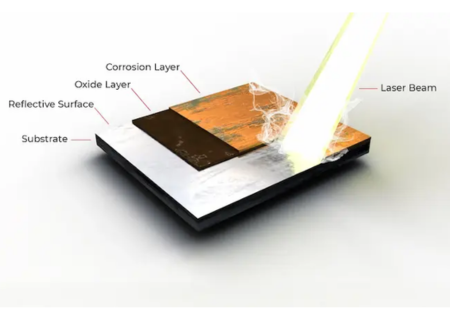 En qué consiste la limpieza industrial con láser